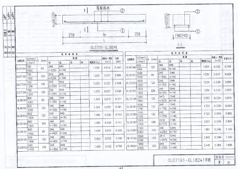 中南标12zg313图集21,22页