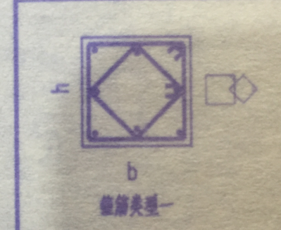 箍