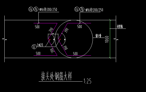 开口箍