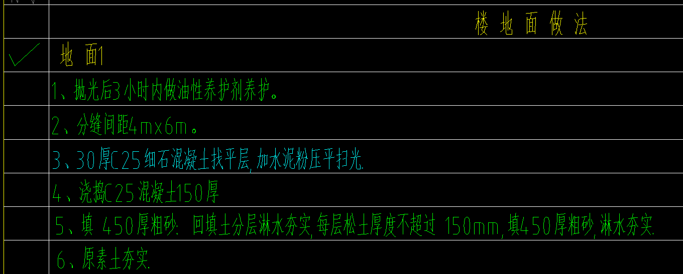楼地面
