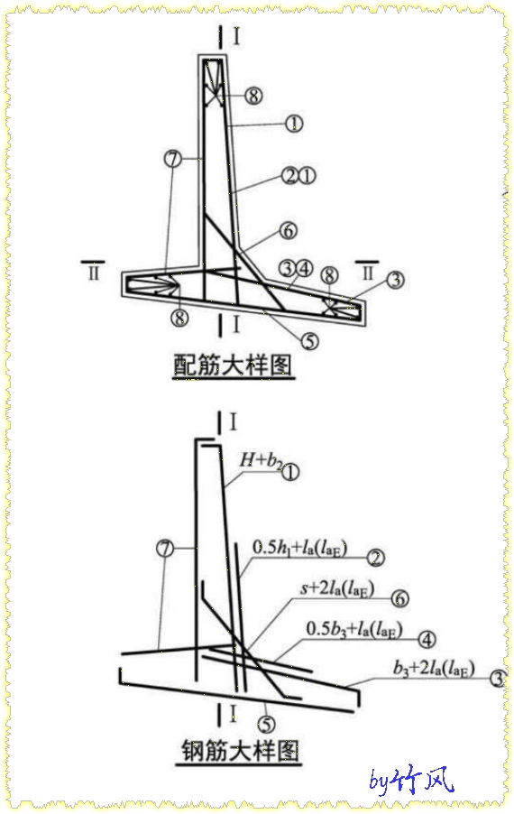 建筑行业快速问答平台-答疑解惑