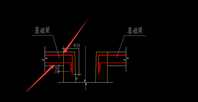 上部