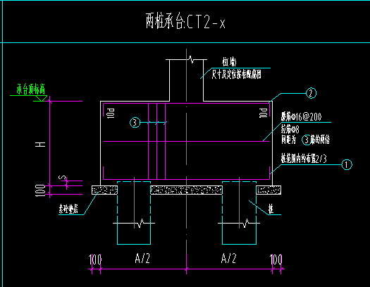樁