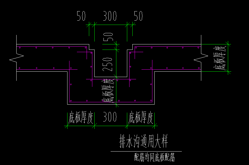 2%坡度