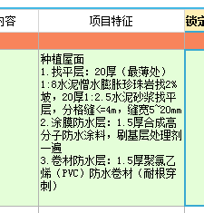 定額