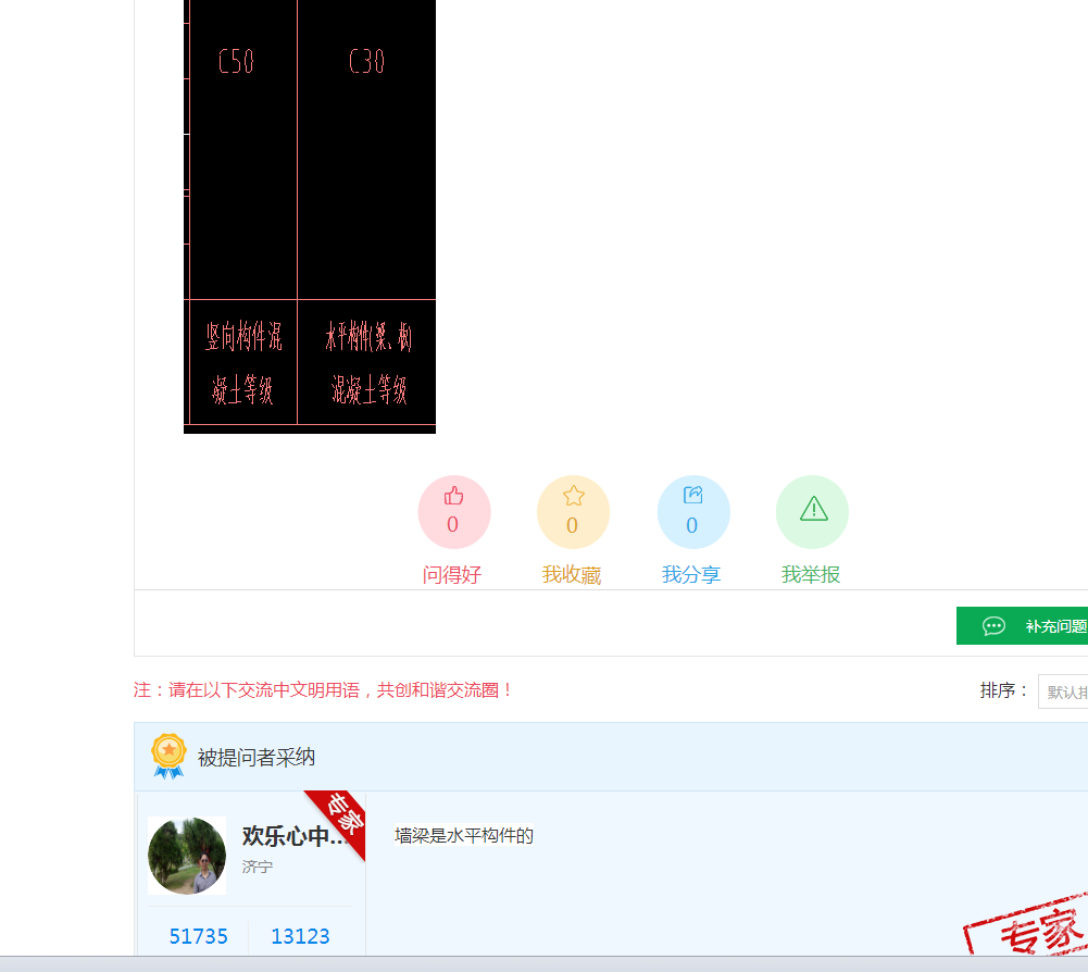混凝土强