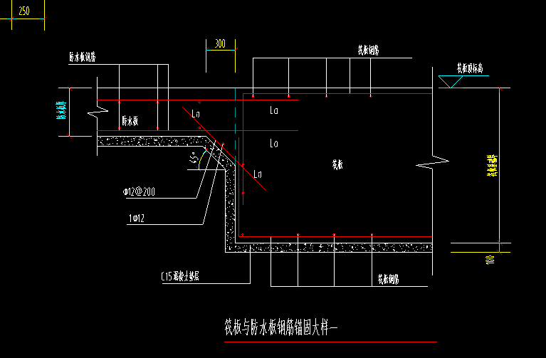 設置變截面