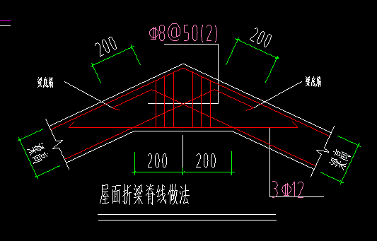 标高设置