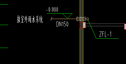 管徑