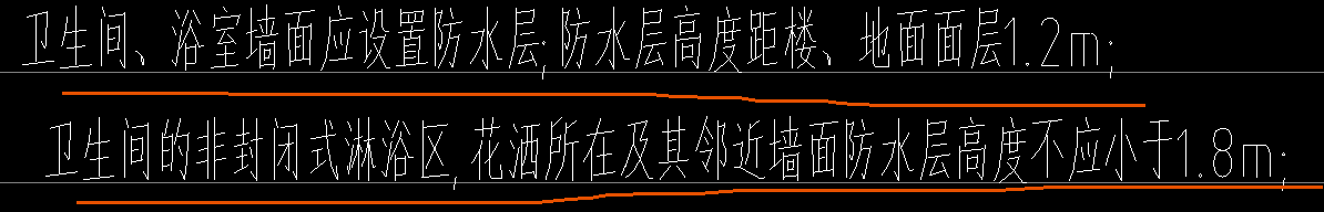 防水卷邊