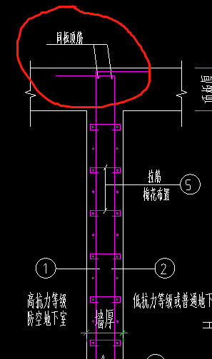 壓墻筋