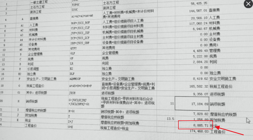 計價