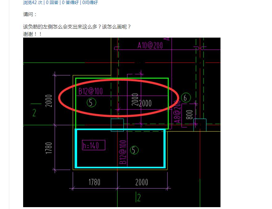 负筋