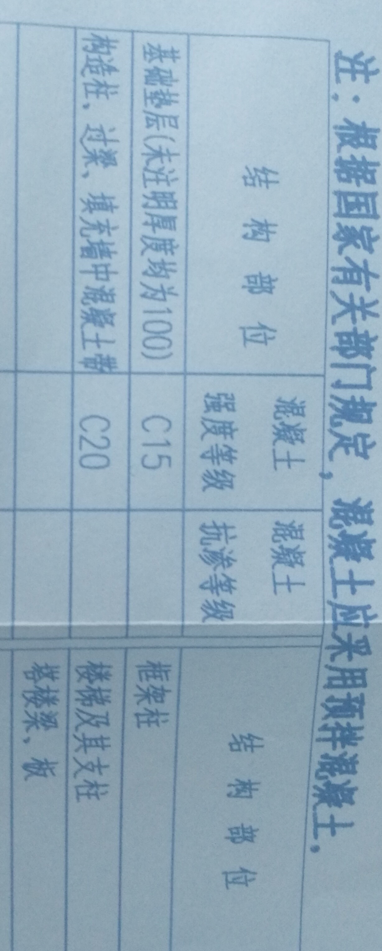壓頂