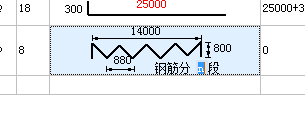 箍