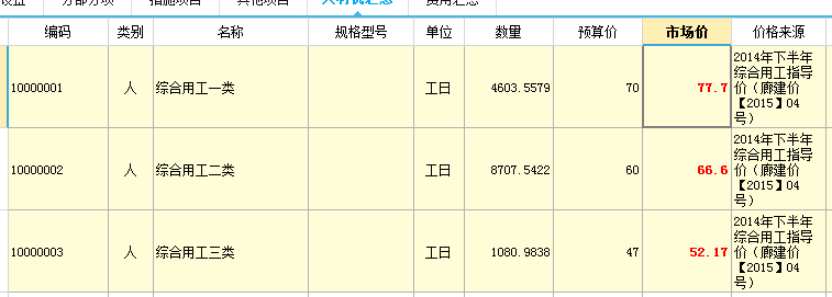 河北12定额