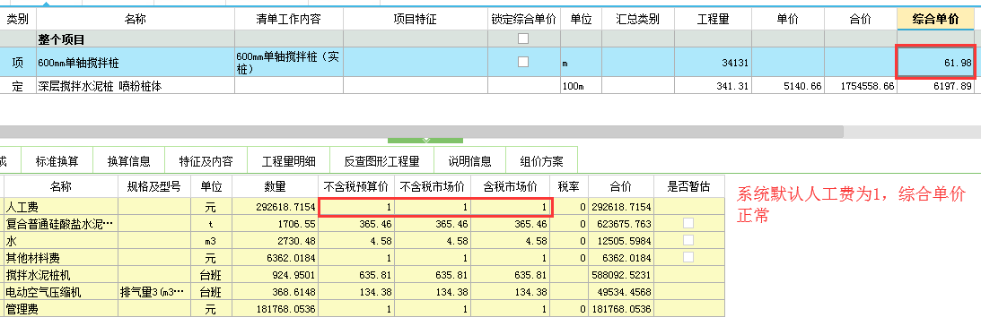 人工含量