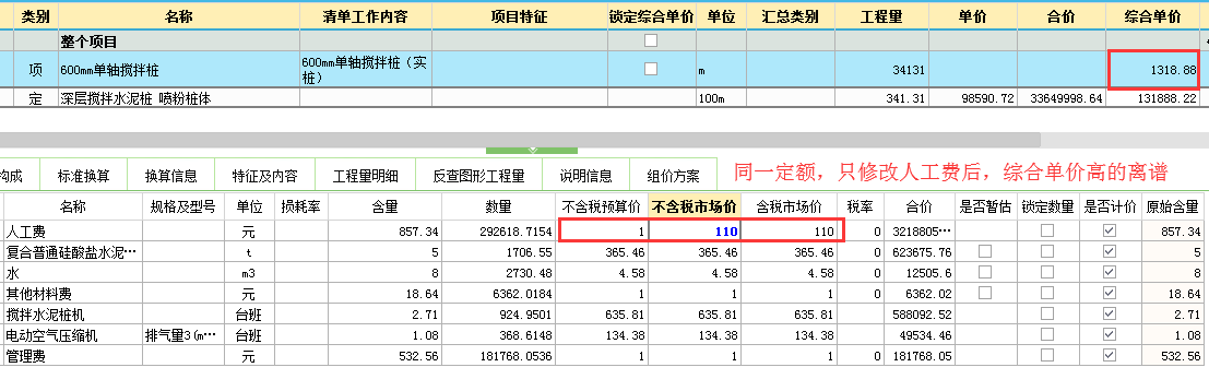 人工费市场价