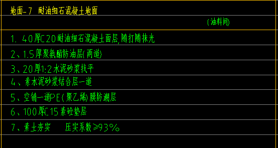 块料