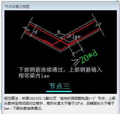 梁底