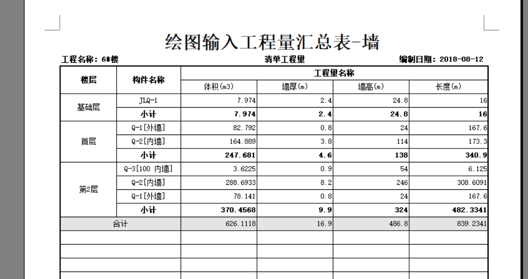 手算