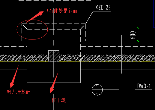 斜面