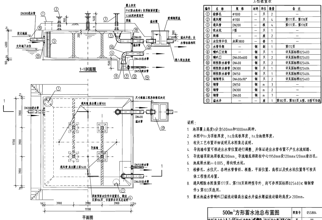 河南省08定额