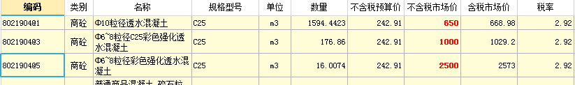 混凝土材料