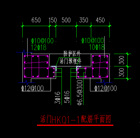 人防