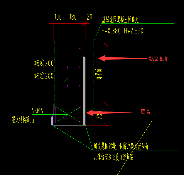 側壁