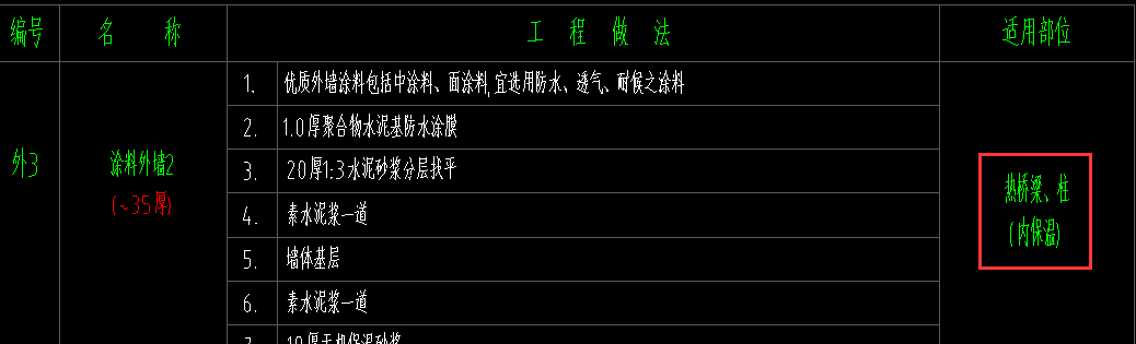 块料