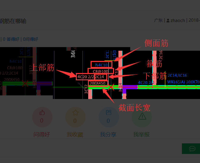 答疑解惑