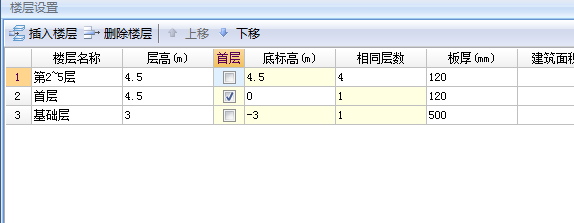 平面图