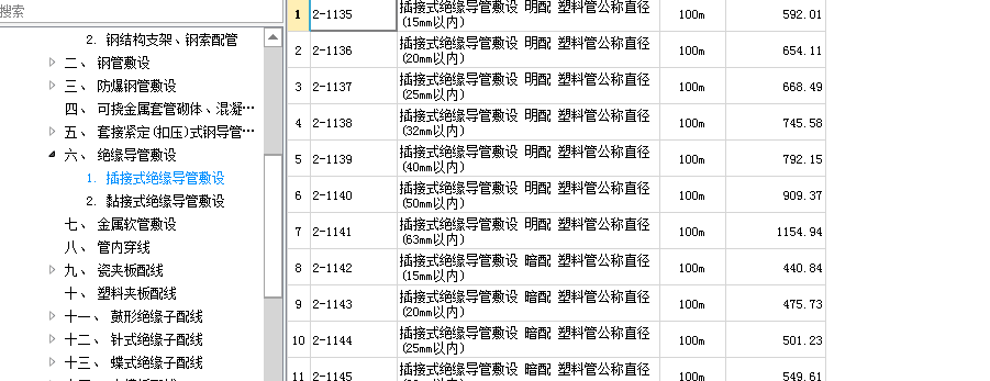 套什么定額