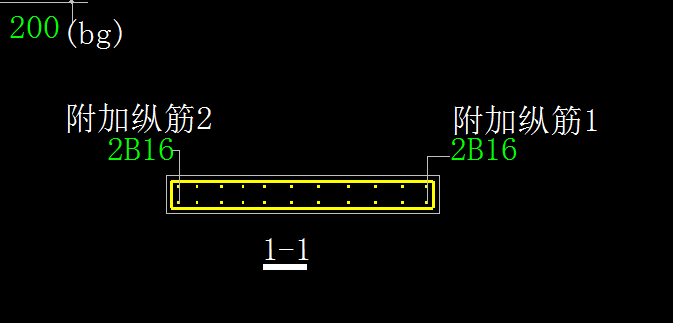 算量