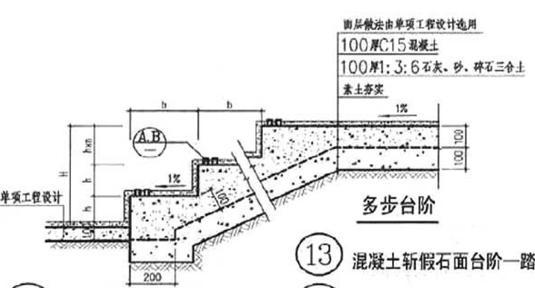 台阶算法