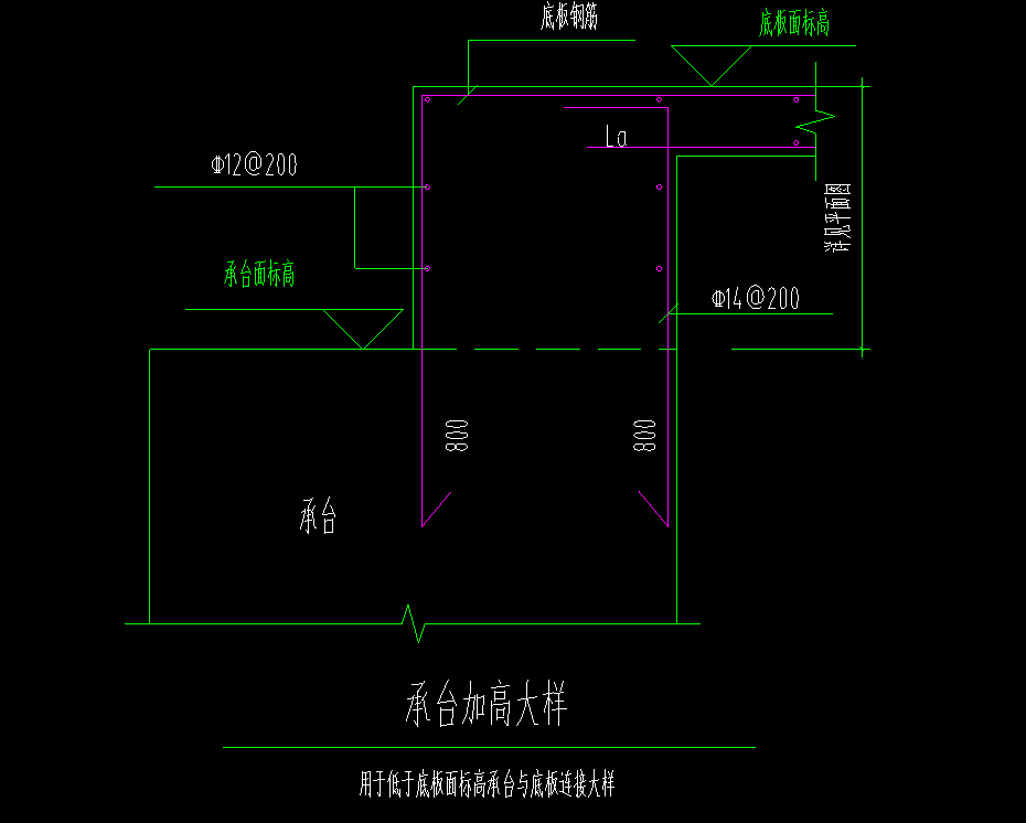 桩