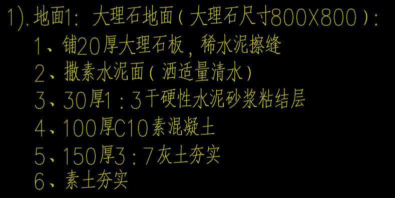 定額問題