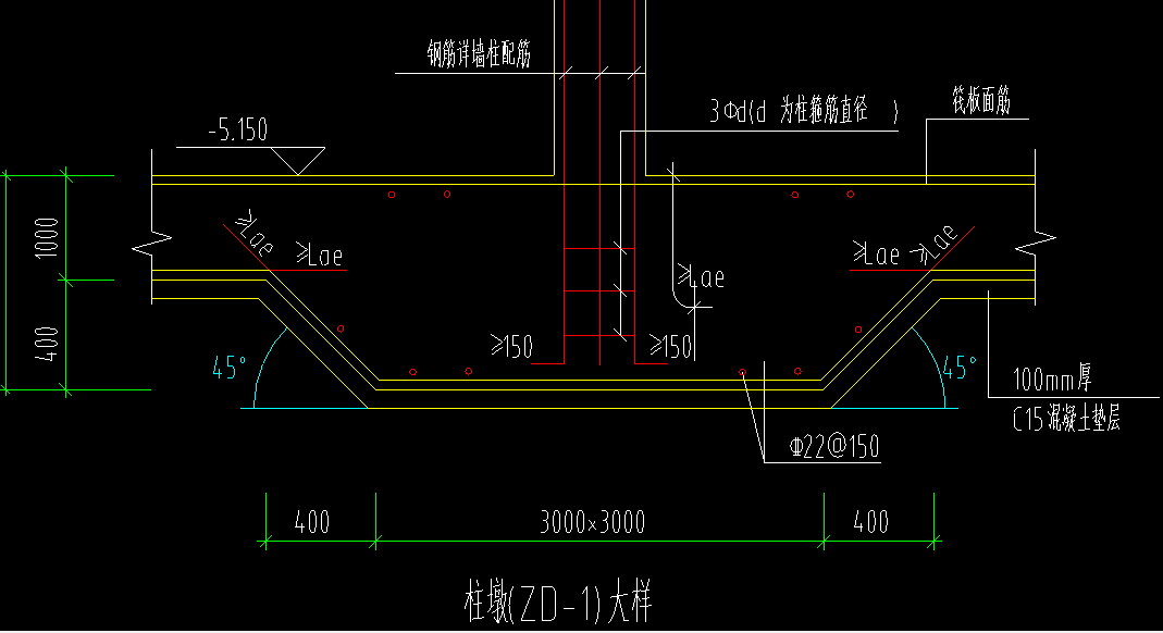 柱墩