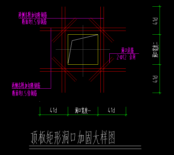 板洞加筋怎么画