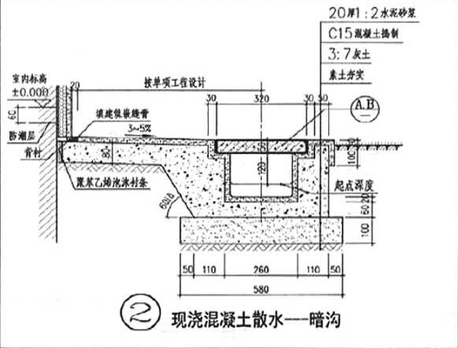 暗沟