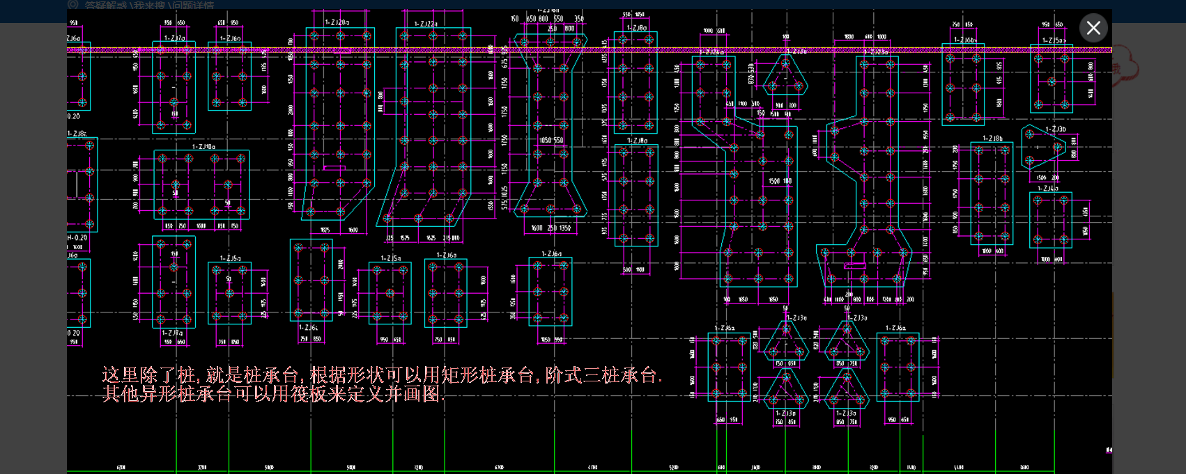 答疑解惑