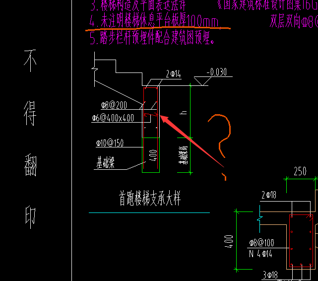 梯梁