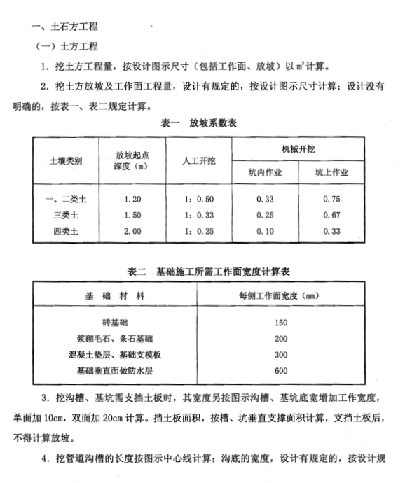 建筑行业快速问答平台-答疑解惑