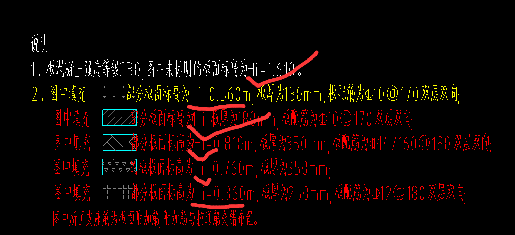 板面标高