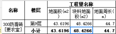 块料面积