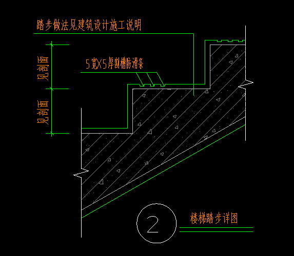 防滑条