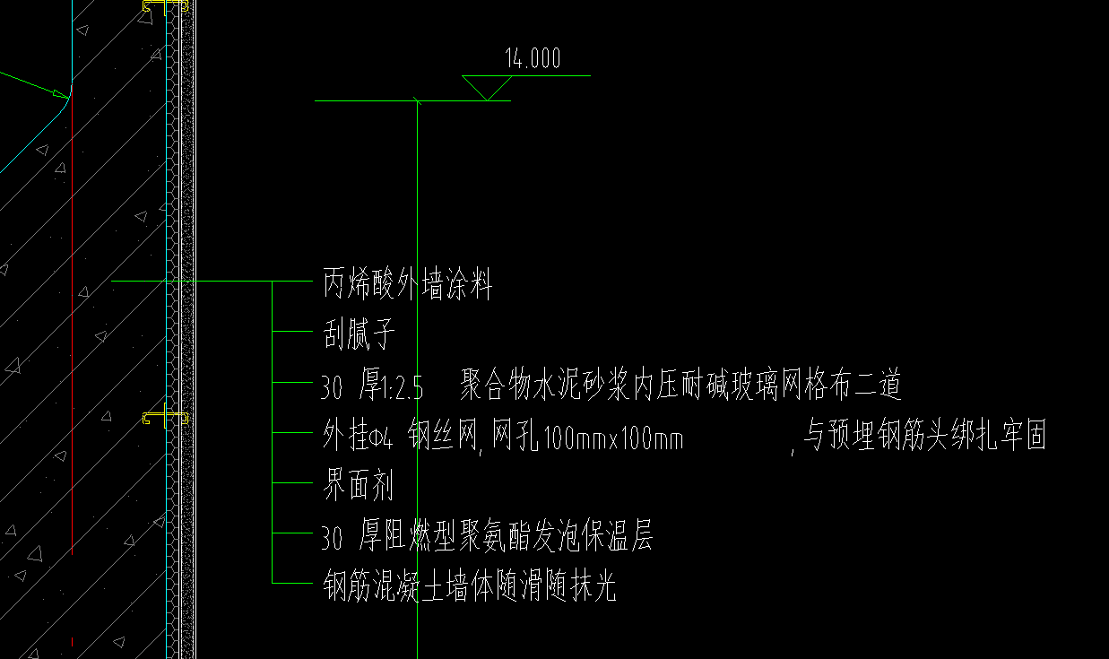 面积计算