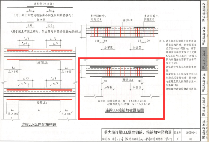 箍