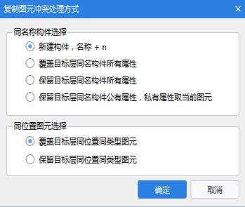 图元
